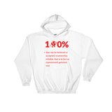 Alotofit 100% Red Hooded Sweatshirt w/ outside logo